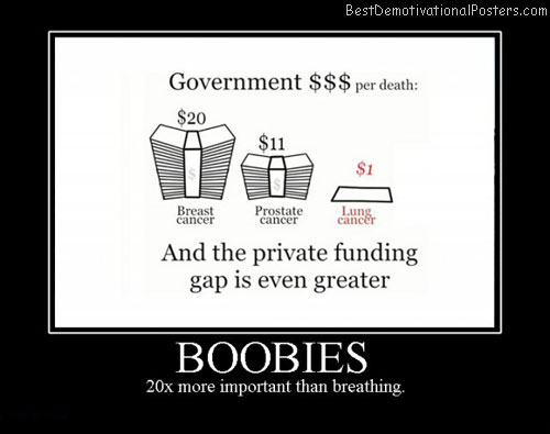 government-$-best-demotivational-posters