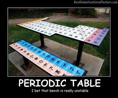 Periodic Table Best Demotivational Posters