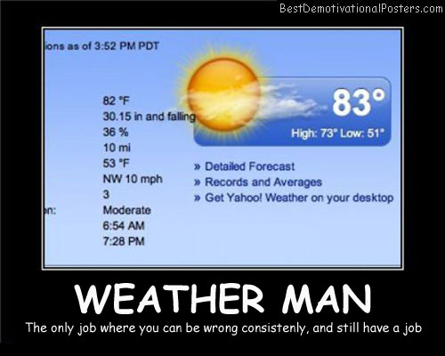 Weather Man Best Job Poster